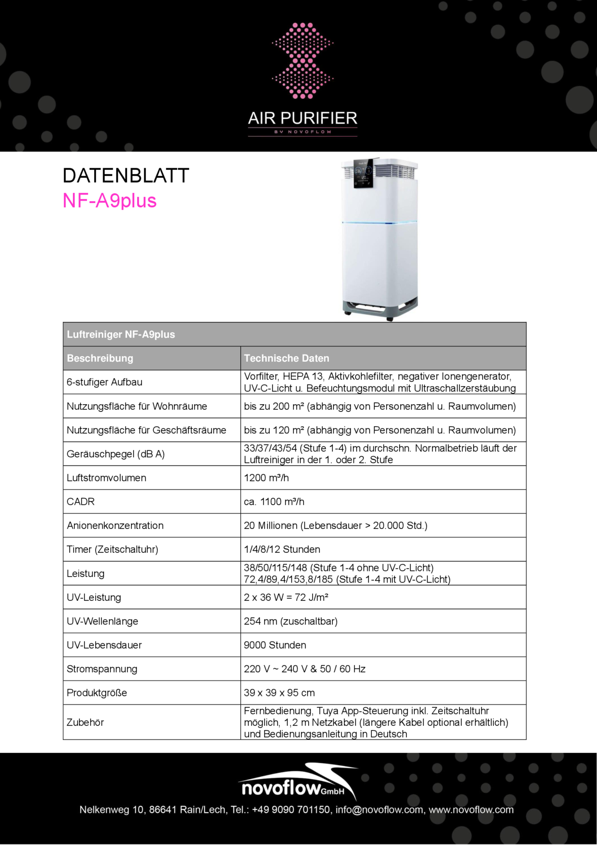 nf-a9plus-luftreiniger-datenblatt