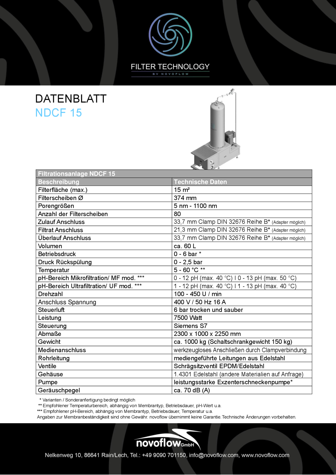 ndcf-15-datenblatt