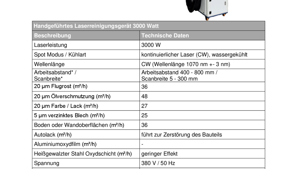 nf-lc-cw-3000-laserreinigungsgeraet-datenblatt