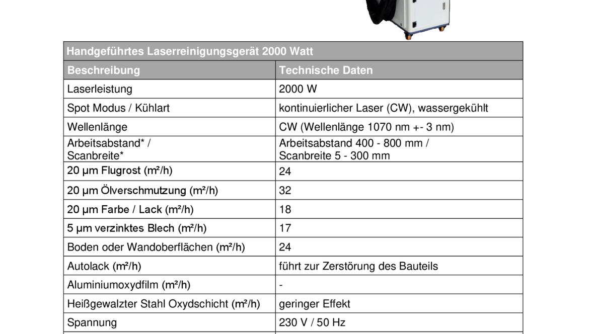 nf-lc-cw-2000-laserreinigungsgeraet-datenblatt