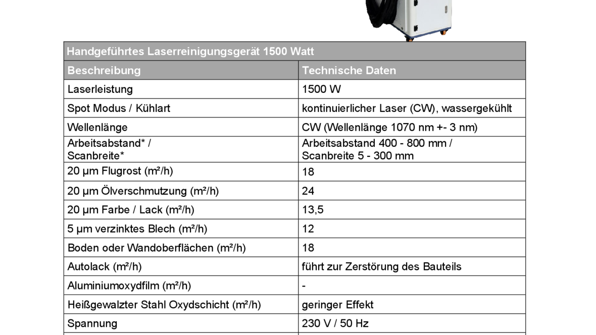 nf-lc-cw-1500-laserreinigungsgeraet-datenblatt