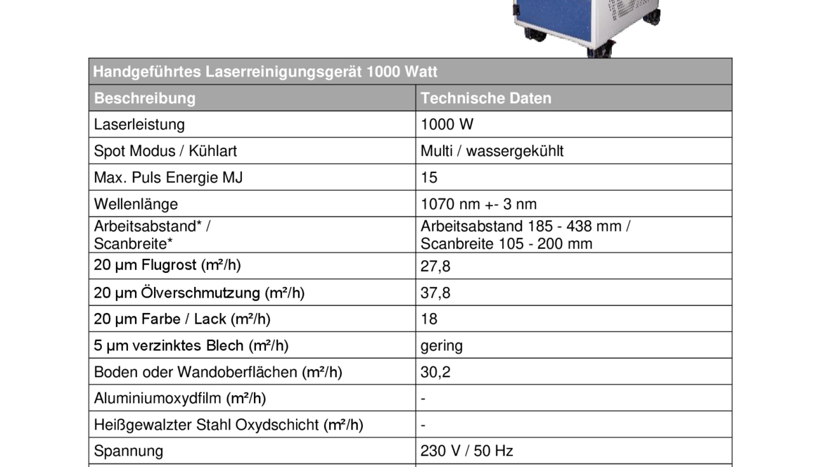 nf-lc-m-1000-laserreinigungsgeraet-datenblatt