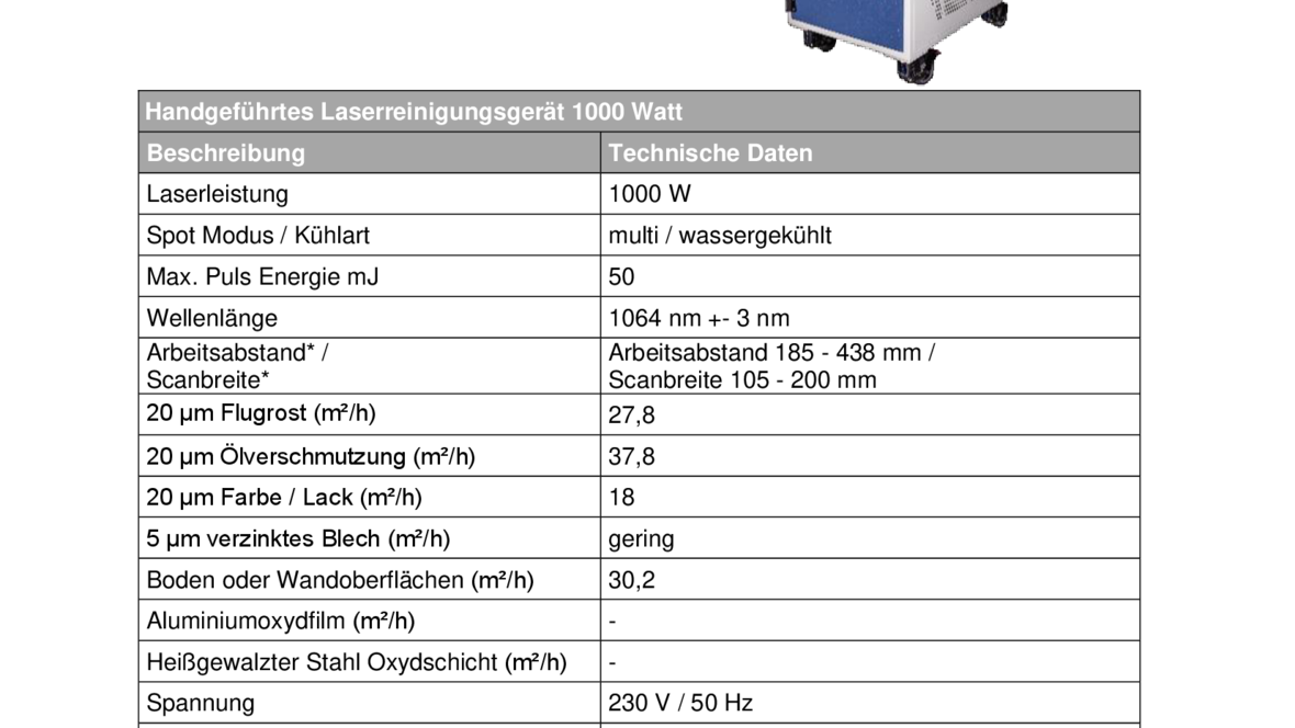 nf-lc-m-1000-laserreinigungsgeraet-datenblatt