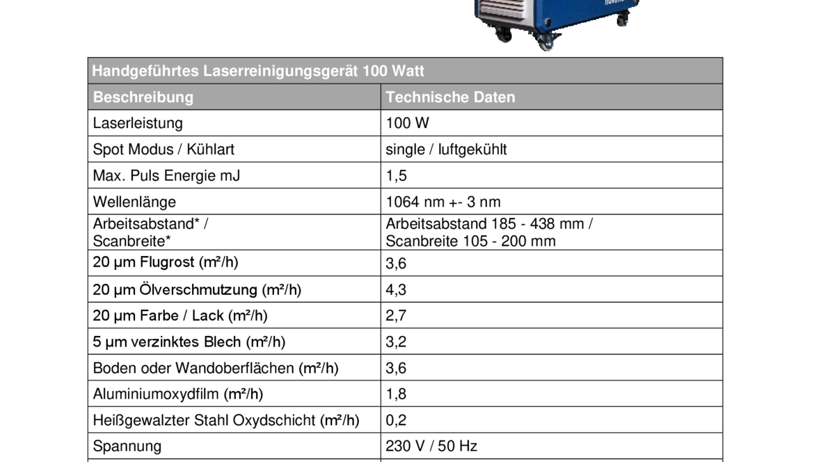 nf-lc-s-100-datenblatt
