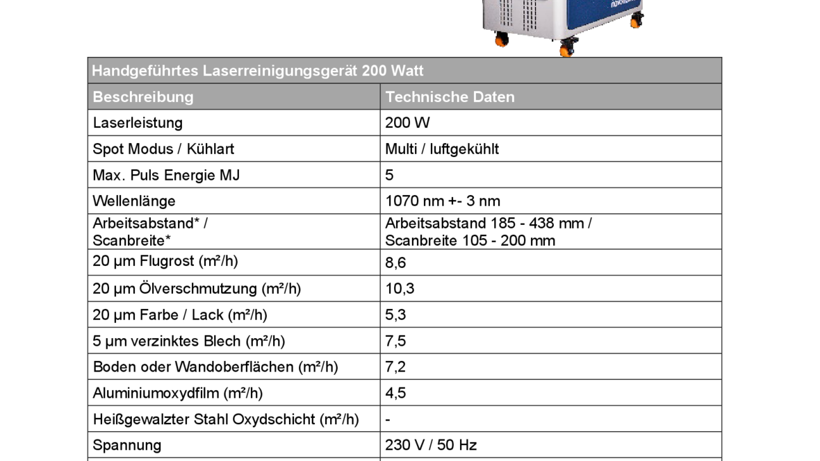 nf-lc-m-200-laserreinigungsgeraet-datenblatt