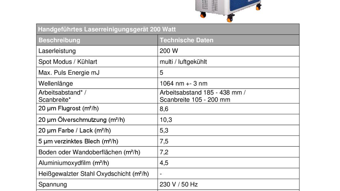 nf-lc-m-200-laserreinigungsgeraet-datenblatt