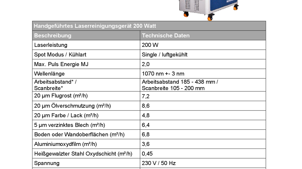 nf-lc-s-200-laserreinigungsgeraet-datenblatt